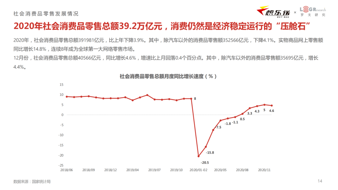 韩城最新物流发展动态