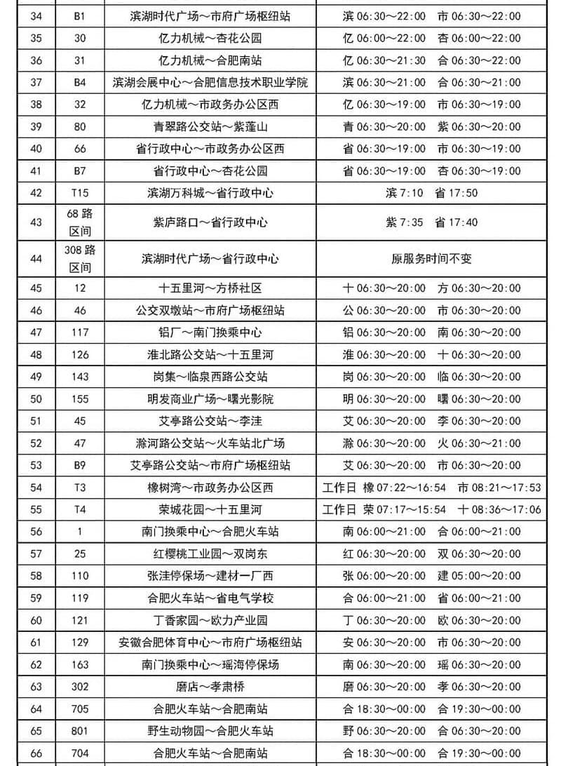 合肥最新疫情概况及其影响