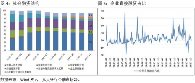 最新利率改革，重塑金融市场与实体经济的纽带