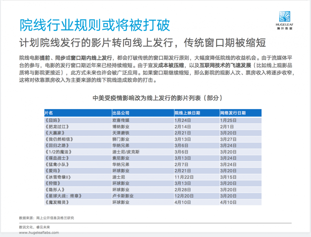 最新疫情更新报告，全球视角下的挑战与应对策略