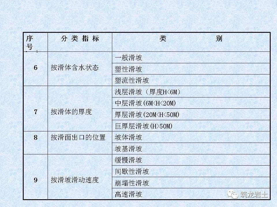 最新鱼竿评测，性能、特点与体验的全面解析