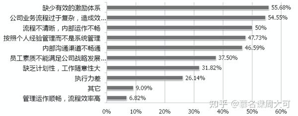 堕胎最新数据分析，现象背后的挑战与应对策略