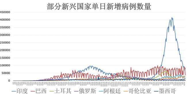 疫情数据最新报告，全球态势与应对策略