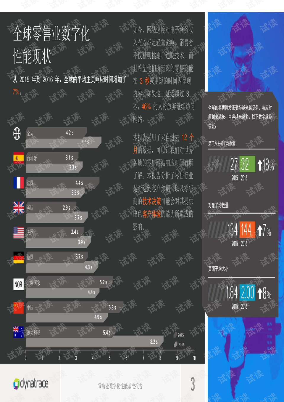 最新Dox排名解析，探索数字世界的新秩序