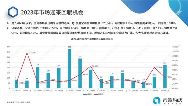 最新烟丝批发趋势与市场洞察