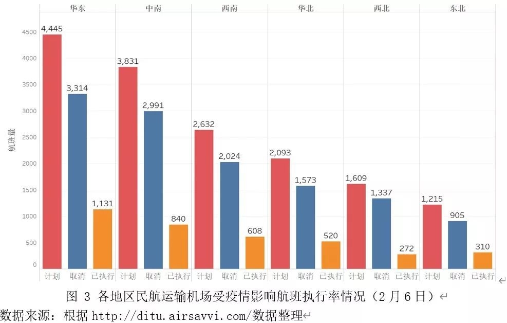 肺炎实况最新，全球疫情动态与应对策略