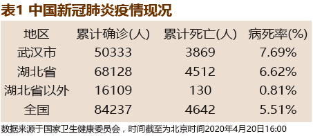 最新云南疫情，挑战与应对策略