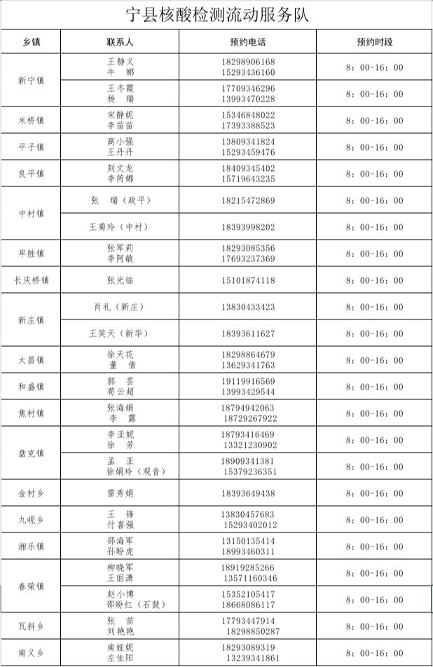 宁县最新疫情动态及其影响