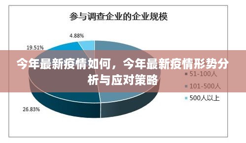 最新疫情增幅分析与应对策略