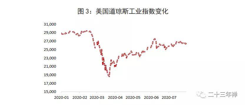 最新疫情国债，国家应对危机的经济策略