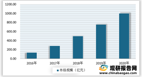 大宁最新成交，市场动向与深度解析