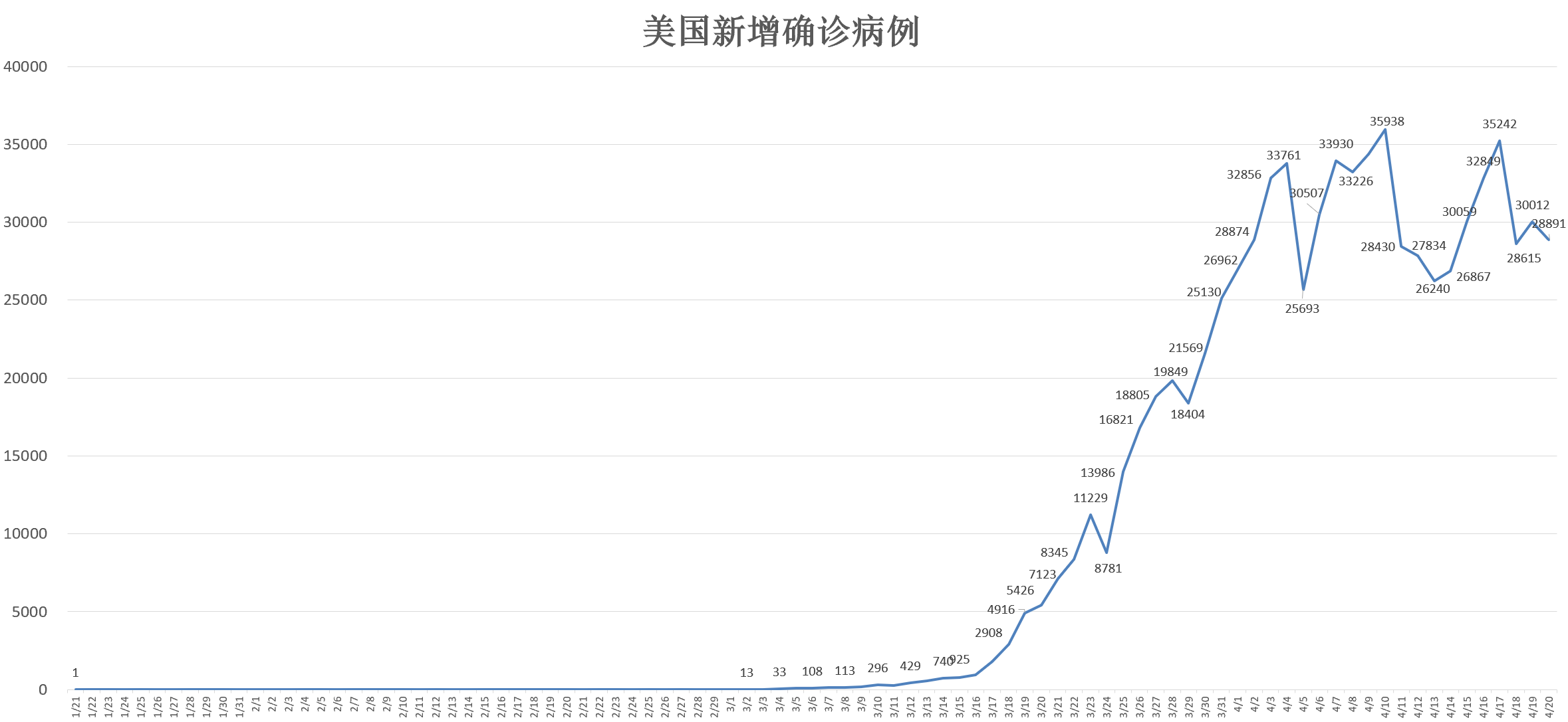 株洲最新确诊疫情动态及其影响