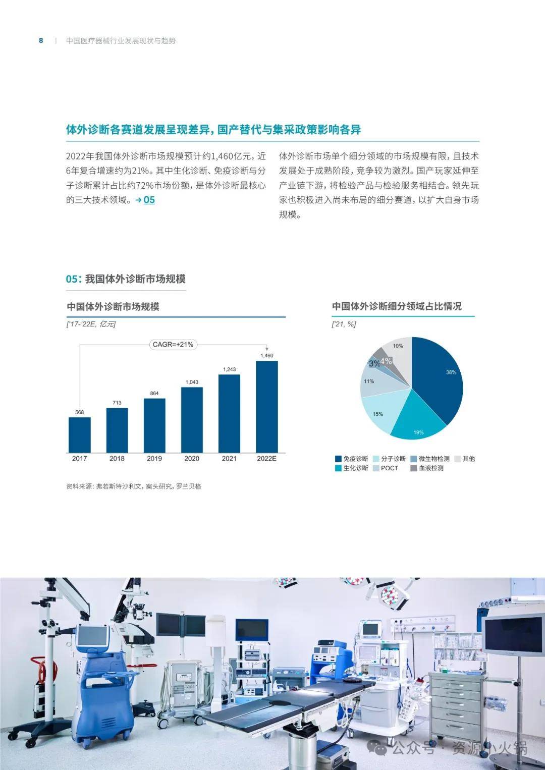 医疗设备最新进展及其对社会的影响