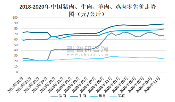 肺炎最新伊朗疫情状况及其影响