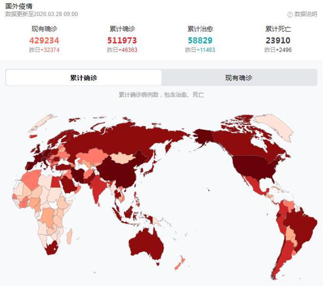 官方最新确诊，全球疫情动态与应对策略