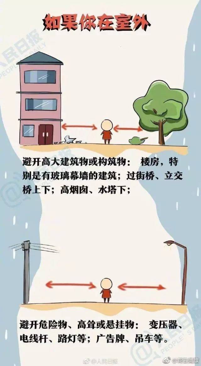 最新厦门地震，了解、应对与反思