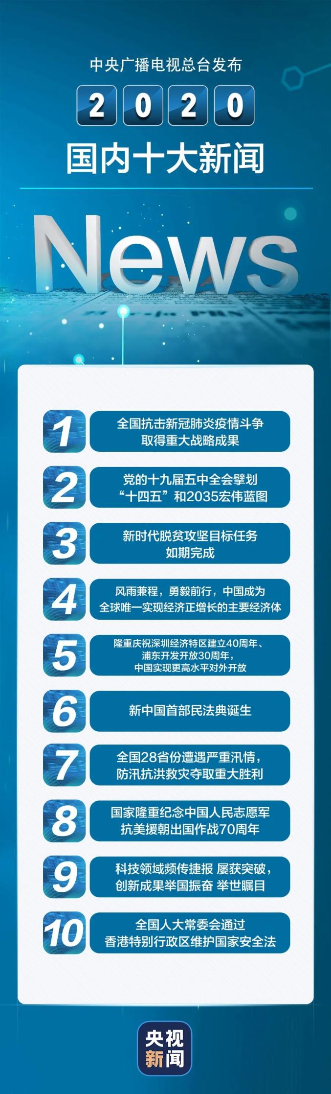 每天新闻最新，全球动态与热点解析