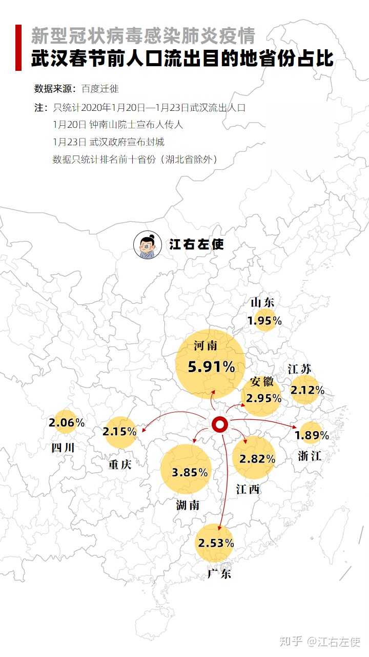 最新肺炎疫情下的江西，挑战与应对