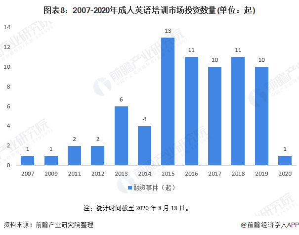 最新菜籽关税的影响与前景展望