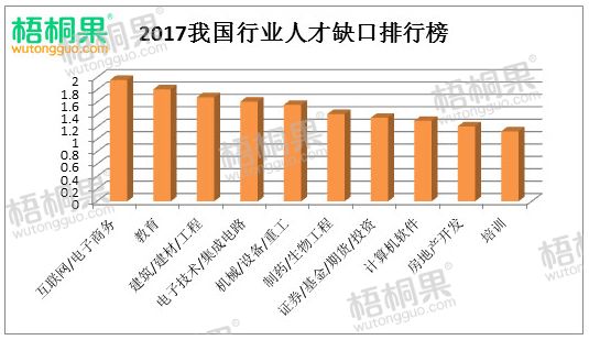 最新汽修招聘，行业现状、人才需求与职业发展前景