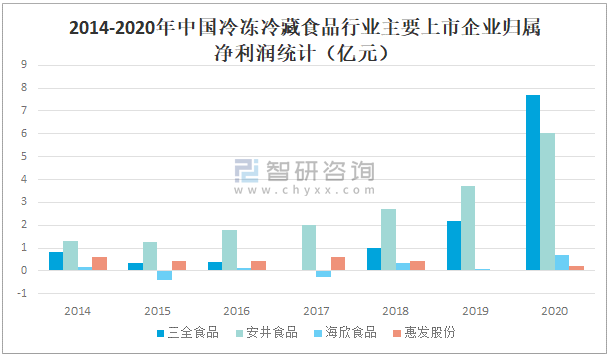 病毒最新排名，全球疫情现状与未来趋势分析