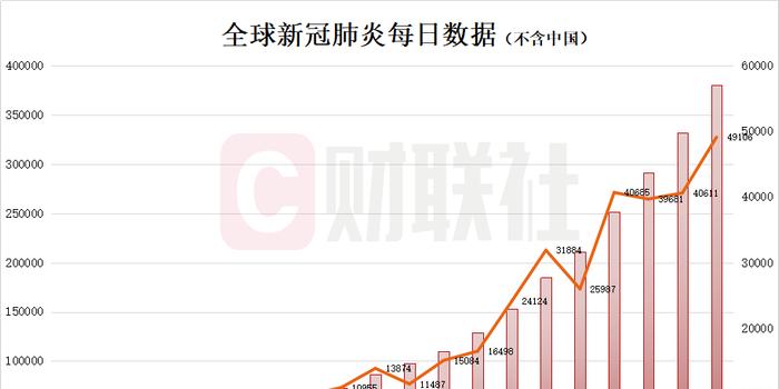 最新疫情汇报，全球抗击新冠病毒的最新进展与挑战