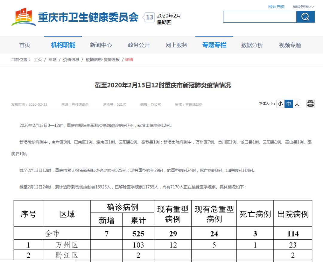 巫溪肺炎最新情况报告