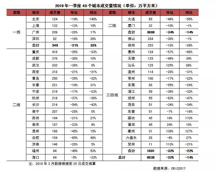 徐州最新头条，城市新动态与发展展望