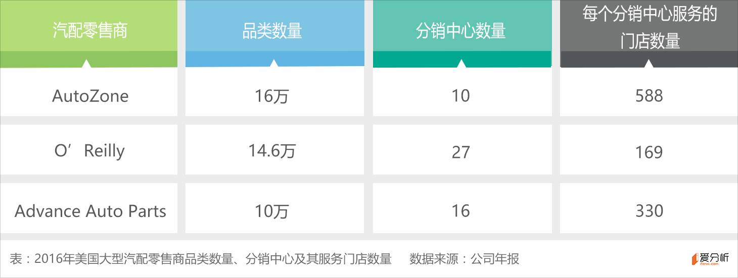 亚马逊翻新最新，重塑电商行业的标杆