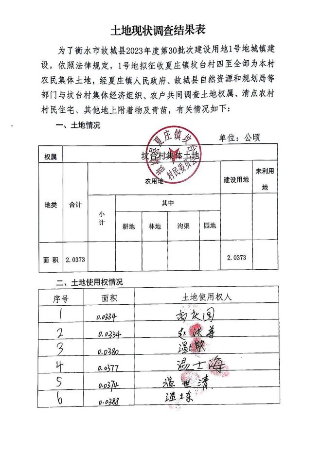 最新征地公示