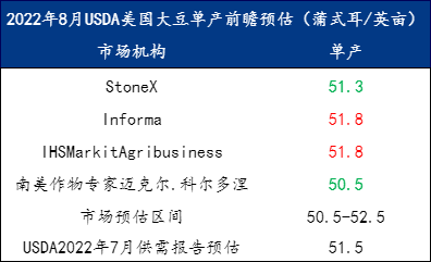 昌吉最新水费，解读、影响与展望