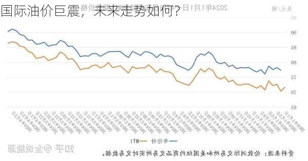 原油最新谈判，全球能源市场的新动态与前景展望