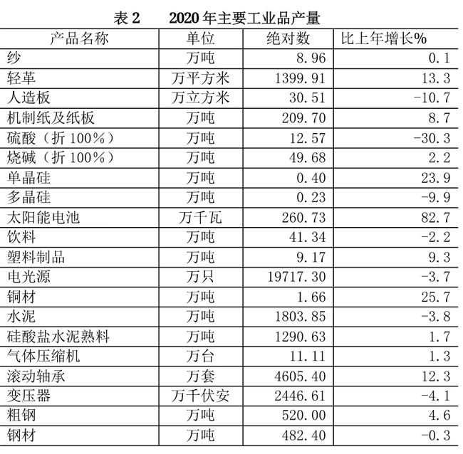 智利最新时事，聚焦政治、经济与社会发展动态