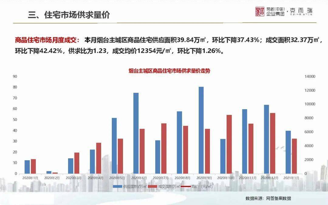 临桂房价最新动态，趋势、影响因素及前景展望