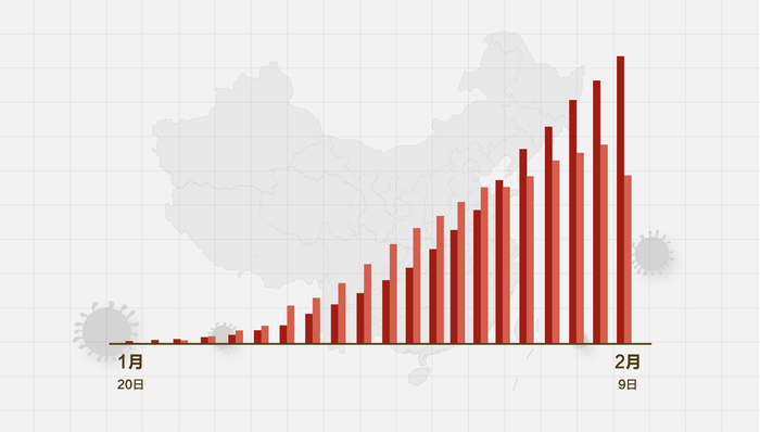 双辽市最新疫情动态分析