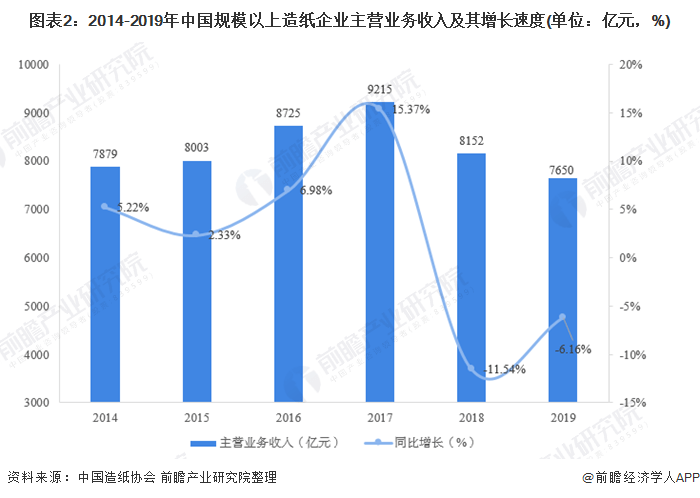 最新蒸馍利润，行业洞察与盈利潜力分析