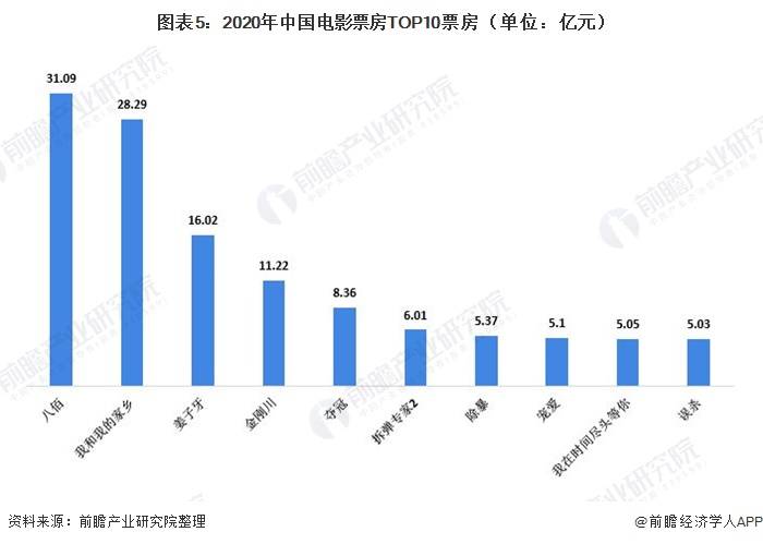 球状病毒最新的研究进展与影响分析