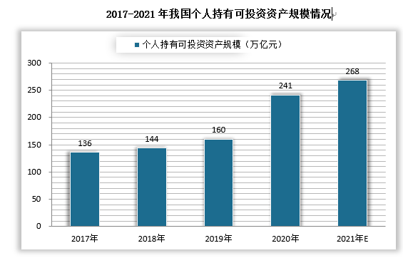 最新赚钱法子，探索多元化的财富增长路径