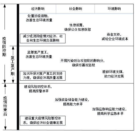 建德地区肺炎疫情的最新动态与应对策略