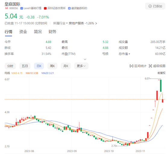 关于513最新动态的全面解析