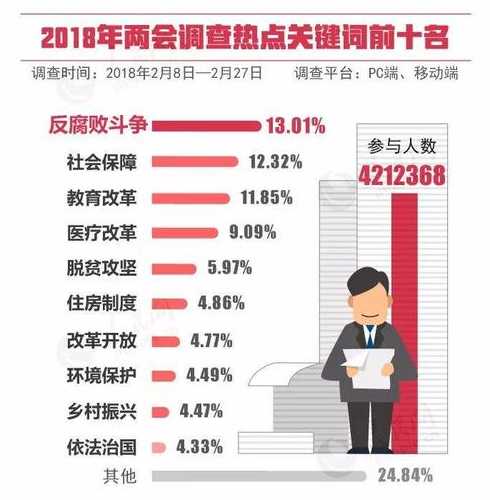 最新调查报道，揭示社会热点现象背后的真相