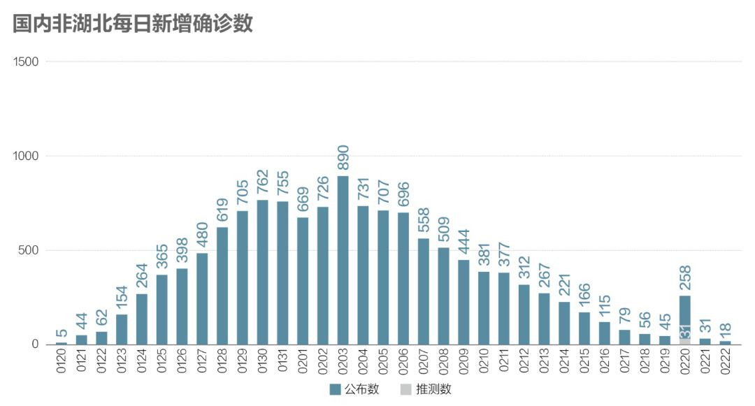 感染数据最新报告，全球疫情现状与应对策略