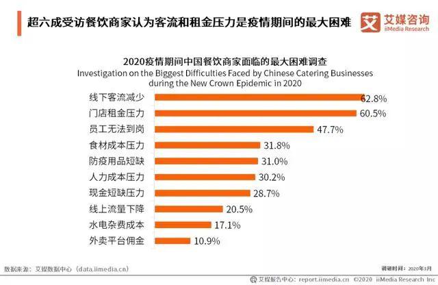 最新疫情全称及其影响