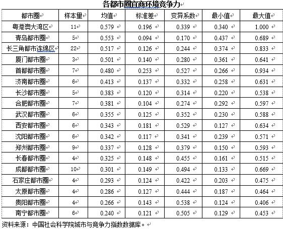 深圳最新转会动态，重塑球队格局，引领未来篮球风潮