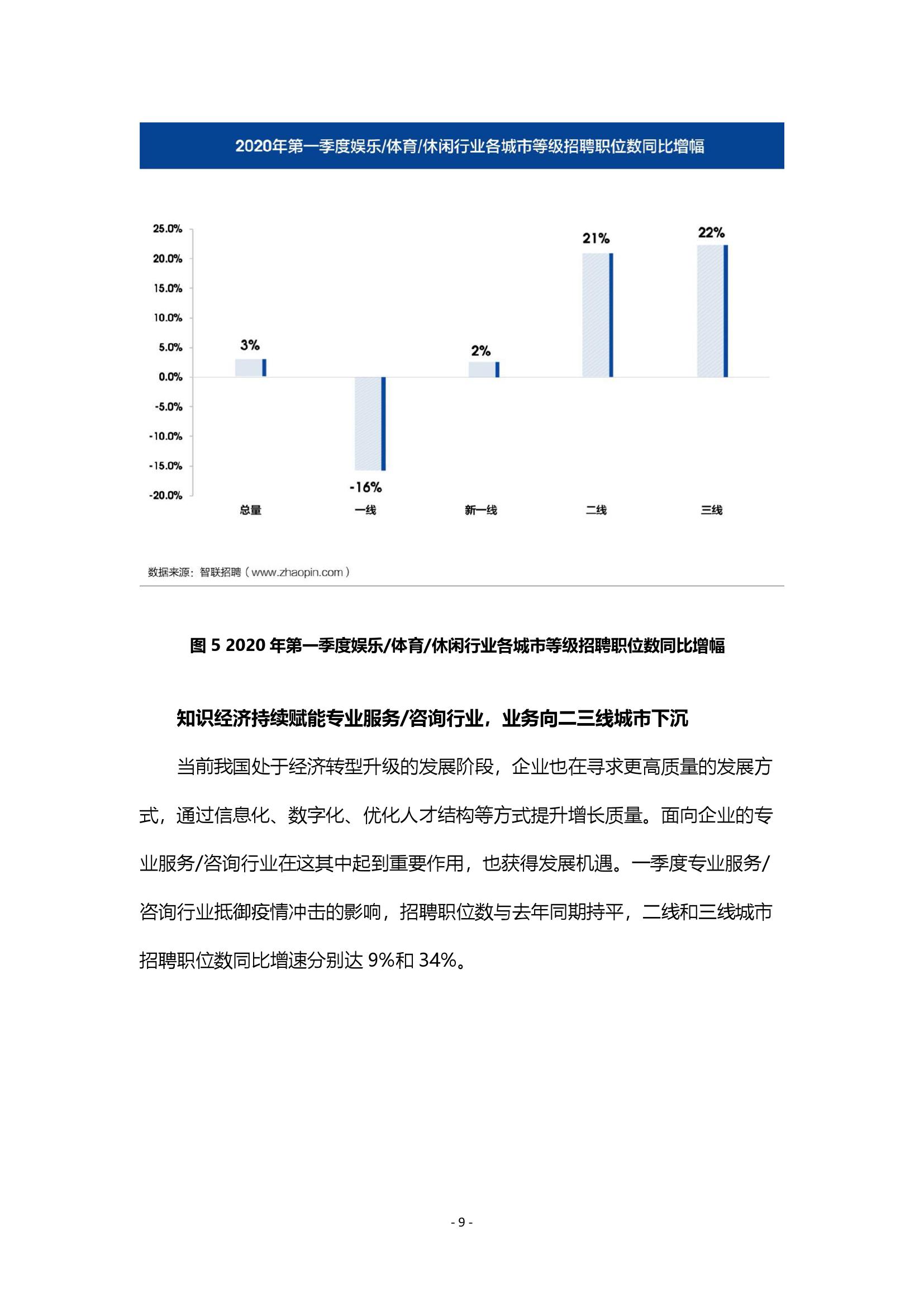 最新大学招聘趋势及挑战，机遇与挑战并存