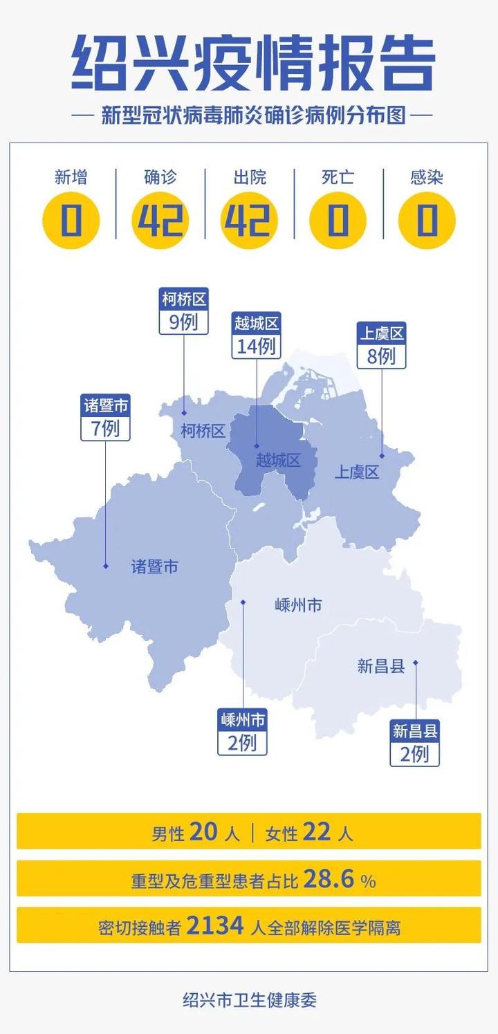 富阳最新疫情动态及其影响