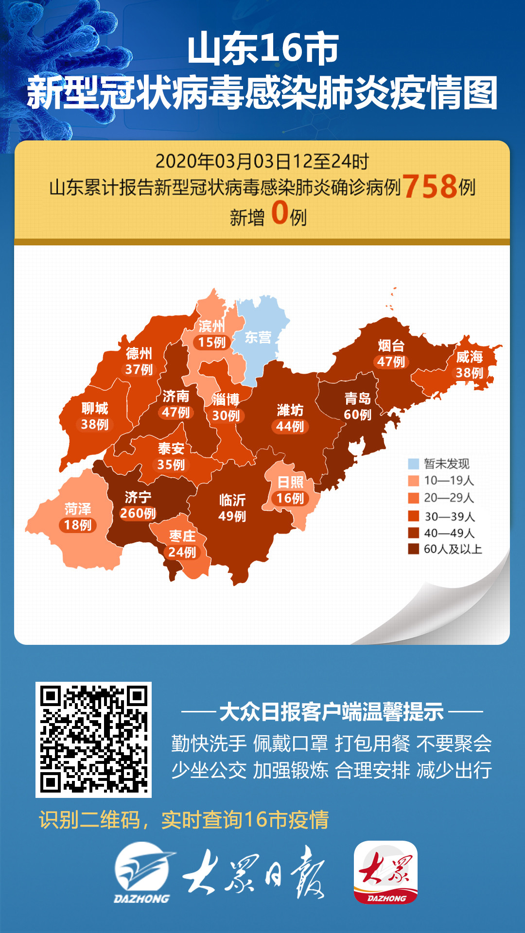 临沂最新肺炎疫情动态