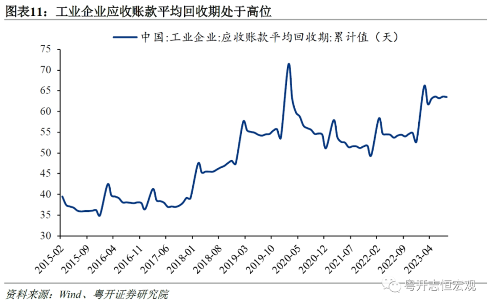 最新疫情资料分析与展望