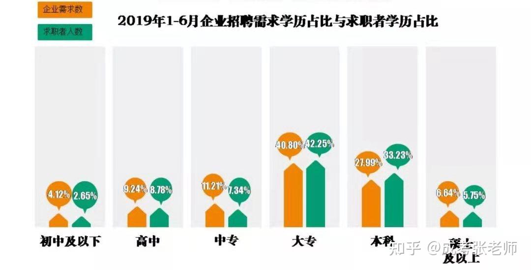 最新职称挂靠，行业趋势与应对策略