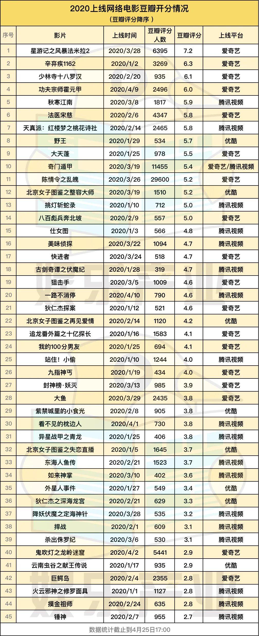 电影软件最新动态，革新与用户体验的完美结合